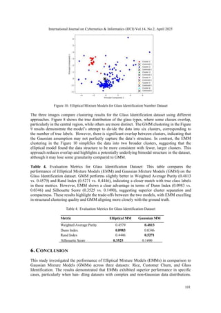 ELLIPTICAL MIXTURE MODELS IMPROVE THE ACCURACY OF GAUSSIAN MIXTURE ...
