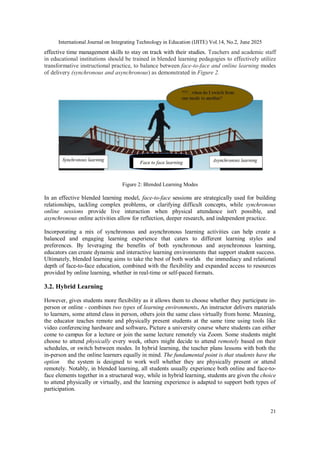 Blended Learning Models For Transforming Instructional Practice Pdf