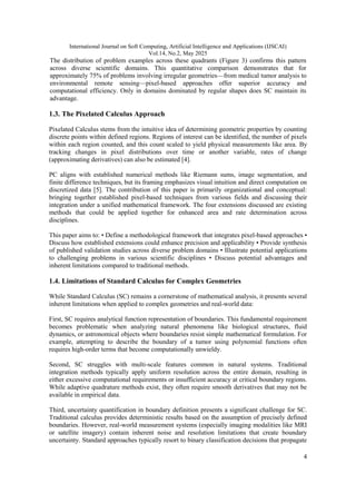 Pixelated Calculus: A Visually Intuitive Computational Method for Area ...