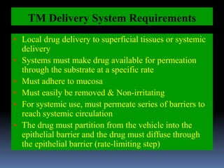 Transmutex Delivery Time Transmucosal drug delivery by Kailash Vilegave | PPSX