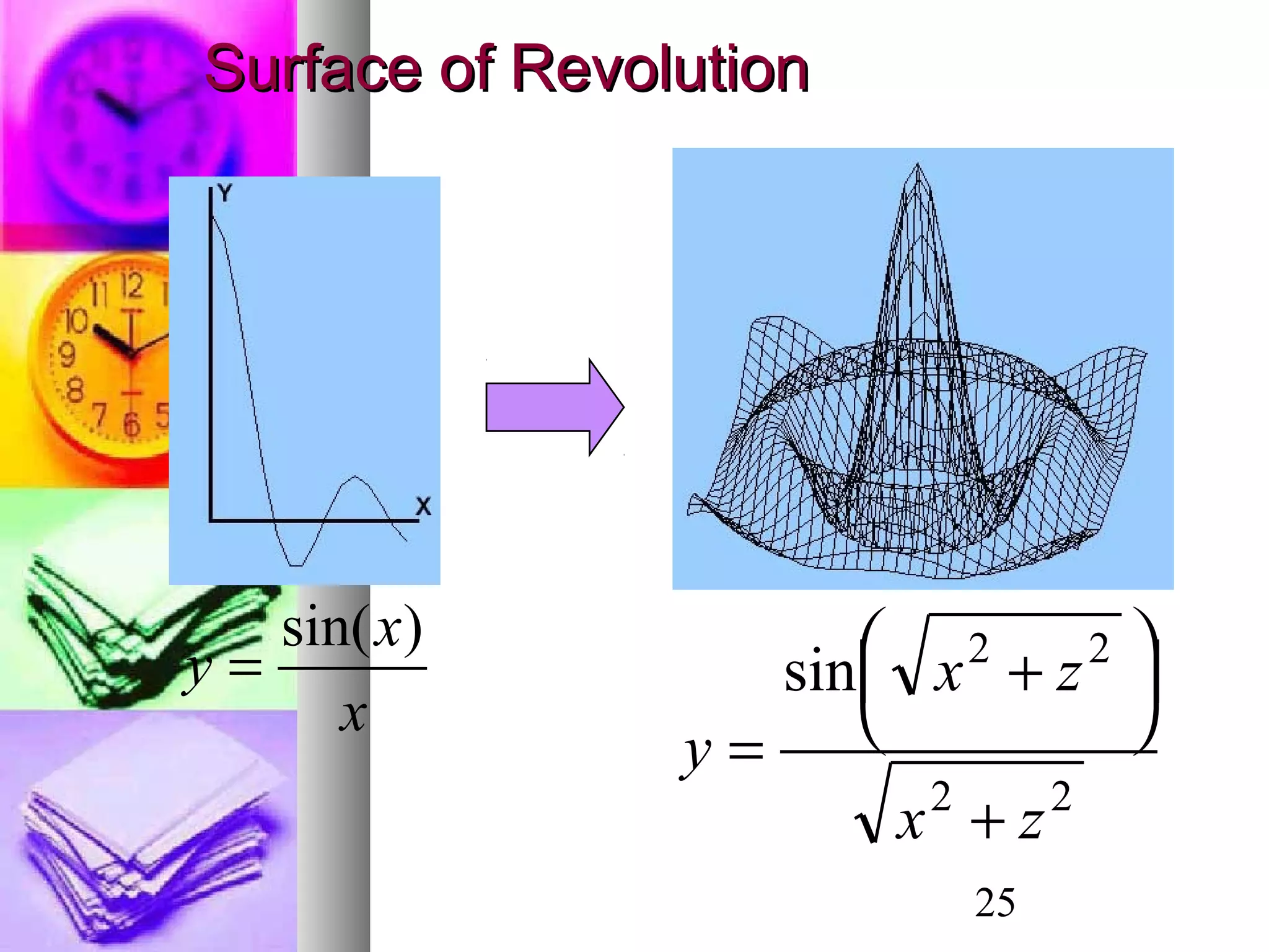 25
Surface of RevolutionSurface of Revolution
x
x
y
)sin(
=
22
22
sin
zx
zx
y
+





 +
=
 