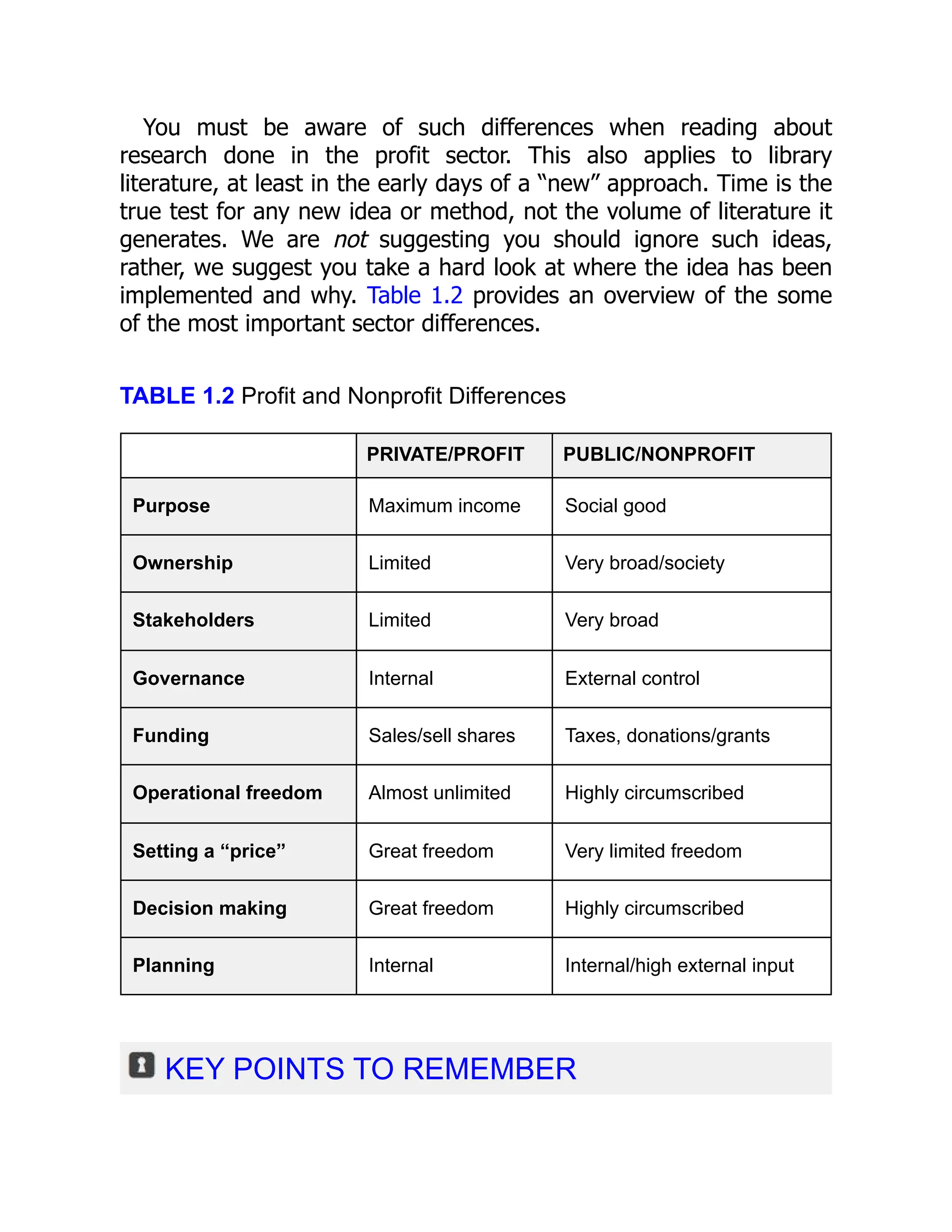 You must be aware of such differences when reading about
research done in the profit sector. This also applies to library
literature, at least in the early days of a “new” approach. Time is the
true test for any new idea or method, not the volume of literature it
generates. We are not suggesting you should ignore such ideas,
rather, we suggest you take a hard look at where the idea has been
implemented and why. Table 1.2 provides an overview of the some
of the most important sector differences.
TABLE 1.2 Profit and Nonprofit Differences
PRIVATE/PROFIT PUBLIC/NONPROFIT
Purpose Maximum income Social good
Ownership Limited Very broad/society
Stakeholders Limited Very broad
Governance Internal External control
Funding Sales/sell shares Taxes, donations/grants
Operational freedom Almost unlimited Highly circumscribed
Setting a “price” Great freedom Very limited freedom
Decision making Great freedom Highly circumscribed
Planning Internal Internal/high external input
KEY POINTS TO REMEMBER
 