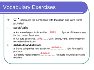Vocabulary Exercises
 C * complete the sentences with the noun and verb froms
provided.
1. sales/salls
a. An annual report includes the ……………… figures of the company
for the current fiscal year.
b. An auto dealeship…………….. Cars, trucks, vans, and sometimes
recreational vehicues.
2. distribution/ distribute
a. Some companies hold exclusive………………… right for specific
products.
b. Factory representative……………….. Products to wholesalers and
retailers.
sales
distibution
salls
distribute
 