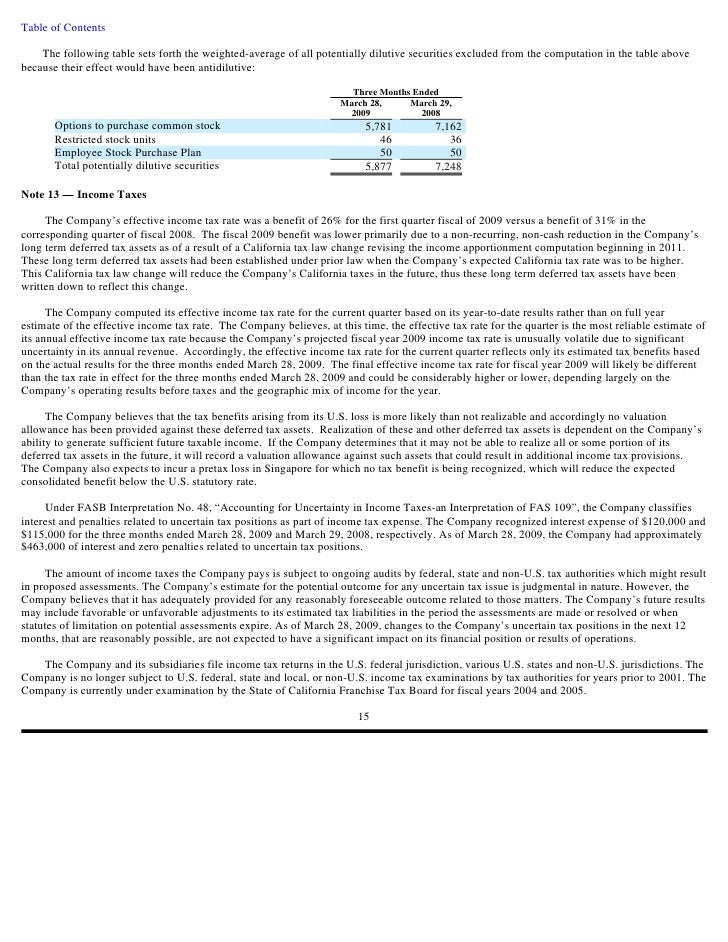 When computing diluted earnings per share stock options are