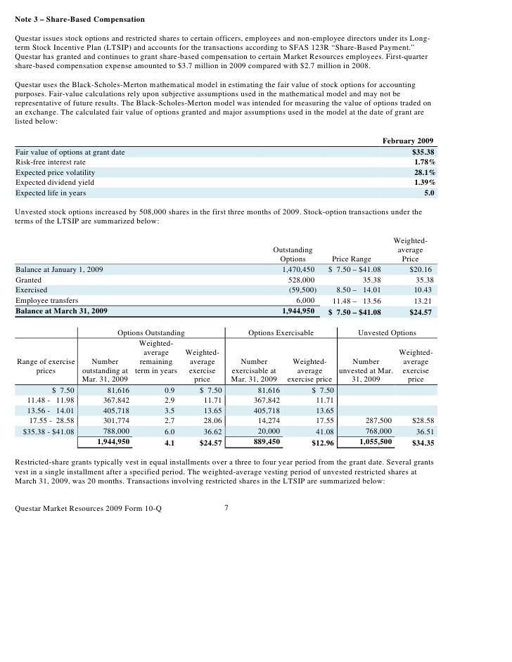 Extending the black scholes merton model to value employee stock options