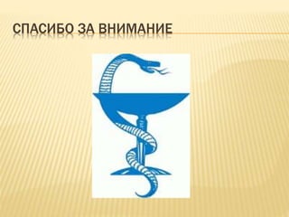 СПАСИБО ЗА ВНИМАНИЕ
 