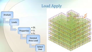 Revit Loading Classification 3D Modeling with Revit Structure | PPTX