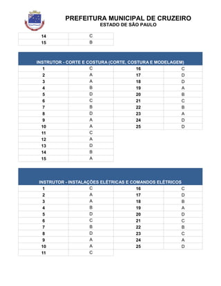 PREFEITURA MUNICIPAL DE CRUZEIRO
ESTADO DE SÃO PAULO
14 C
15 B
INSTRUTOR - CORTE E COSTURA (CORTE, COSTURA E MODELAGEM)
1 C 16 C
2 A 17 D
3 A 18 D
4 B 19 A
5 D 20 B
6 C 21 C
7 B 22 B
8 D 23 A
9 A 24 D
10 A 25 D
11 C
12 A
13 D
14 B
15 A
INSTRUTOR - INSTALAÇÕES ELÉTRICAS E COMANDOS ELÉTRICOS
1 C 16 C
2 A 17 D
3 A 18 B
4 B 19 A
5 D 20 D
6 C 21 C
7 B 22 B
8 D 23 C
9 A 24 A
10 A 25 D
11 C
 