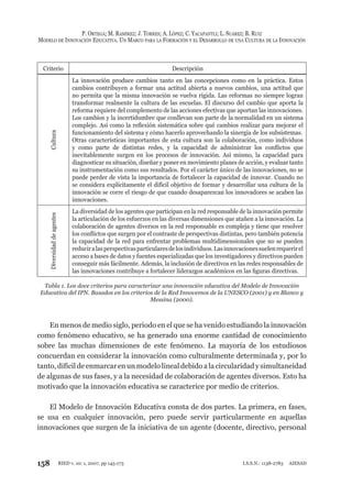158
P. ORTEGA; M. RAMÍREZ; J. TORRES; A. LÓPEZ; C. YACAPANTLI; L. SUÁREZ; B. RUIZ
MODELO DE INNOVACIÓN EDUCATIVA. UN MARCO PARA LA FORMACIÓN Y EL DESARROLLO DE UNA CULTURA DE LA INNOVACIÓN
RIED v. 10: 1, 2007, pp 145-173 I.S.S.N.: 1138-2783 AIESAD
Criterio Descripción
Cultura
La innovación produce cambios tanto en las concepciones como en la práctica. Estos
cambios contribuyen a formar una actitud abierta a nuevos cambios, una actitud que
no permita que la misma innovación se vuelva rígida. Las reformas no siempre logran
transformar realmente la cultura de las escuelas. El discurso del cambio que aporta la
reforma requiere del complemento de las acciones efectivas que aportan las innovaciones.
Los cambios y la incertidumbre que conllevan son parte de la normalidad en un sistema
complejo. Así como la reﬂexión sistemática sobre qué cambios realizar para mejorar el
funcionamiento del sistema y cómo hacerlo aprovechando la sinergia de los subsistemas.
Otras características importantes de esta cultura son la colaboración, como individuos
y como parte de distintas redes, y la capacidad de administrar los conﬂictos que
inevitablemente surgen en los procesos de innovación. Así mismo, la capacidad para
diagnosticar su situación, diseñar y poner en movimiento planes de acción, y evaluar tanto
su instrumentación como sus resultados. Por el carácter único de las innovaciones, no se
puede perder de vista la importancia de fortalecer la capacidad de innovar. Cuando no
se considera explícitamente el difícil objetivo de formar y desarrollar una cultura de la
innovación se corre el riesgo de que cuando desaparezcan los innovadores se acaben las
innovaciones.
Diversidaddeagentes
La diversidad de los agentes que participan en la red responsable de la innovación permite
la articulación de los esfuerzos en las diversas dimensiones que atañen a la innovación. La
colaboración de agentes diversos en la red responsable es compleja y tiene que resolver
los conﬂictos que surgen por el contraste de perspectivas distintas, pero también potencia
la capacidad de la red para enfrentar problemas multidimensionales que no se pueden
reduciralasperspectivasparticularesdelosindividuos.Lasinnovacionessuelenrequerirel
acceso a bases de datos y fuentes especializadas que los investigadores y directivos pueden
conseguir más fácilmente. Además, la inclusión de directivos en las redes responsables de
las innovaciones contribuye a fortalecer liderazgos académicos en las ﬁguras directivas.
Tabla 1. Los doce criterios para caracterizar una innovación educativa del Modelo de Innovación
Educativa del IPN. Basados en los criterios de la Red Innovemos de la UNESCO (2001) y en Blanco y
Messina (2000).
En menos de medio siglo, periodo en el que se ha venido estudiando la innovación
como fenómeno educativo, se ha generado una enorme cantidad de conocimiento
sobre las muchas dimensiones de este fenómeno. La mayoría de los estudiosos
concuerdan en considerar la innovación como culturalmente determinada y, por lo
tanto, difícil de enmarcar en un modelo lineal debido a la circularidad y simultaneidad
de algunas de sus fases, y a la necesidad de colaboración de agentes diversos. Esto ha
motivado que la innovación educativa se caracterice por medio de criterios.
El Modelo de Innovación Educativa consta de dos partes. La primera, en fases,
se usa en cualquier innovación, pero puede servir particularmente en aquellas
innovaciones que surgen de la iniciativa de un agente (docente, directivo, personal
 