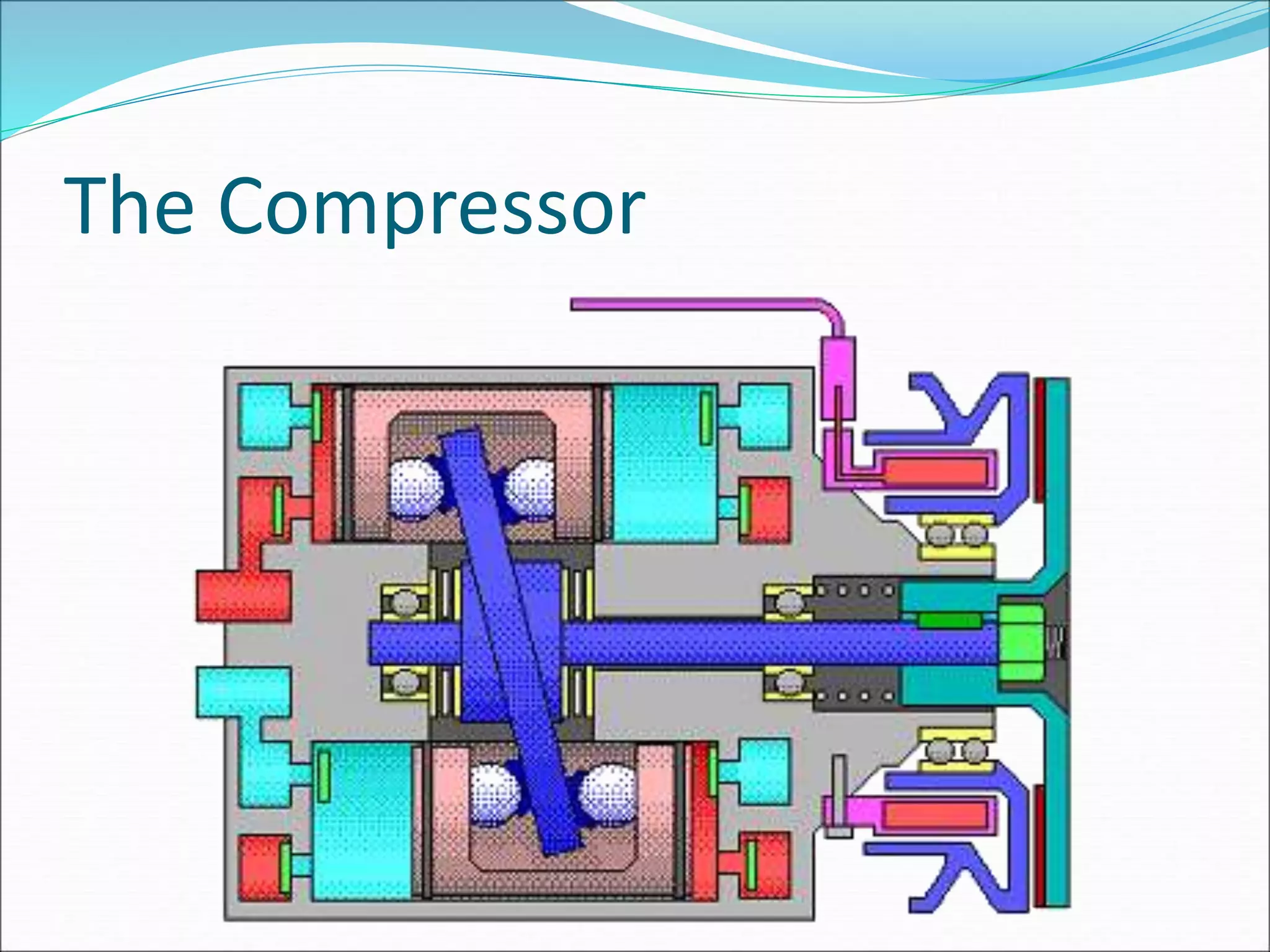 The Compressor
 