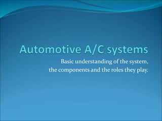 Basic understanding of the system,
the components and the roles they play.
 