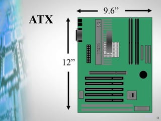 11
ATX
9.6”
12”
Menu
 