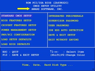26
ROM PCI/ISA BIOS (2A69KS2C)
CMOS SETUP UTILITY
AWARD SOFTWARE, INC.
STANDARD CMOS SETUP
BIOS FEATURES SETUP
CHIPSET FEATURES SETUP
POWER MANAGEMENT SETUP
PNP/PCI CONFIGURATION
LOAD SETUP DEFAULTS
LOAD BIOS DEFAULTS
INTEGRATED PERIPHERALS
SUPERVISOR PASSWORD
USER PASSWORD
IDE HDD AUTO DETECTION
SAVE & EXIT SETUP
EXIT WITHOUT SAVING
ESC : QUIT  : Select Item
F10 : SAVE & EXIT SETUP (Shift)F2:Change Color
Time, Date, Hard Disk Type ...
 