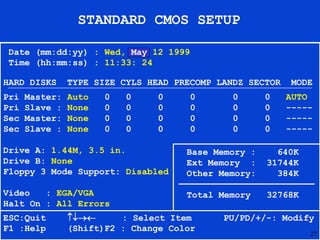 27
STANDARD CMOS SETUP
Date (mm:dd:yy) : Wed, May 12 1999
Time (hh:mm:ss) : 11:33: 24
HARD DISKS TYPE SIZE CYLS HEAD PRECOMP LANDZ SECTOR MODE
Pri Master: Auto 0 0 0 0 0 0 AUTO
Pri Slave : None 0 0 0 0 0 0 -----
Sec Master: None 0 0 0 0 0 0 -----
Sec Slave : None 0 0 0 0 0 0 -----
Drive A: 1.44M, 3.5 in.
Drive B: None
Floppy 3 Mode Support: Disabled
Video : EGA/VGA
Halt On : All Errors
ESC:Quit  : Select Item PU/PD/+/-: Modify
F1 :Help (Shift)F2 : Change Color
Base Memory : 640K
Ext Memory : 31744K
Other Memory: 384K
Total Memory 32768K
 