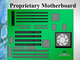 3
Proprietary Motherboard
 