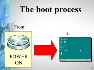 43
The boot process
POWER
ON
From:
To:
C:>
 
