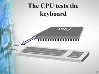50
The CPU tests the
keyboard
 