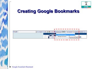 Google Essentials Illustrated
Creating Google BookmarksCreating Google Bookmarks
 