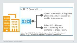 © 2014 Forrester Research, Inc. Reproduction Prohibited 10
Source: August 6, 2013, “Wanted: Mobile Engagement Providers” Forrester report and
February 13, 2012, “Mobile Is The New Face Of Engagement” Forrester report
In 2017, firms will . . .
Spend $189 billion to engineer
platforms and processes for
mobile engagement.
Drive $1.3 trillion of
the IT economy with
systems of engagement.
 