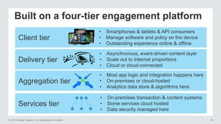 © 2014 Forrester Research, Inc. Reproduction Prohibited 20
Client tier
Delivery tier
Aggregation tier
Services tier
• On-premises transaction & content systems
• Some services cloud hosted
• Data security managed here
• Smartphones & tablets & API consumers
• Manage software and policy on the device
• Outstanding experience online & offline
• Asynchronous, event-driven content layer
• Scale out to Internet proportions
• Cloud or cloud-connected
• Most app logic and integration happens here
• On-premises or cloud-hosted
• Analytics data store & algorithms here
Built on a four-tier engagement platform
 