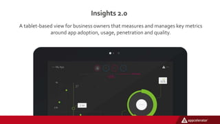 Insights 2.0
A tablet-based view for business owners that measures and manages key metrics
around app adoption, usage, penetration and quality.
 