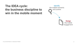 © 2014 Forrester Research, Inc. Reproduction Prohibited 35
Design
the mobile
engagement
Identify
the mobile moments
and context
The IDEA cycle:
the business discipline to
win in the mobile moment
 