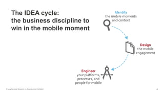 © 2014 Forrester Research, Inc. Reproduction Prohibited 36
Design
the mobile
engagement
Engineer
your platforms,
processes, and
people for mobile
Identify
the mobile moments
and context
The IDEA cycle:
the business discipline to
win in the mobile moment
 