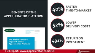 BENEFITS OFTHE
APPCELERATOR PLATFORM
40%
52% LOWER
DELIVERY COSTS
491%
RETURN ON
INVESTMENT
FASTER
TIME-TO-MARKET
Full report: www.appcelerator.com/ROI
 