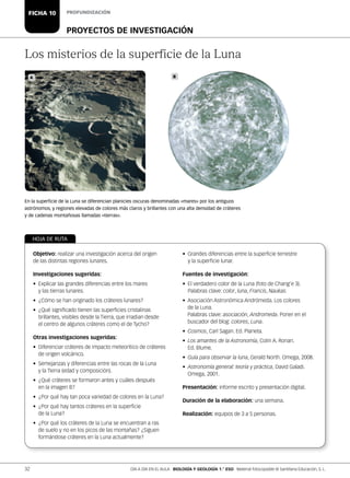 PROYECTOS DE INVESTIGACIÓN
PROFUNDIZACIÓN
Los misterios de la superficie de la Luna
En la superficie de la Luna se diferencian planicies oscuras denominadas «mares» por los antiguos
astrónomos, y regiones elevadas de colores más claros y brillantes con una alta densidad de cráteres
y de cadenas montañosas llamadas «tierras».
A B
Objetivo: realizar una investigación acerca del origen
de las distintas regiones lunares.
Investigaciones sugeridas:
• Explicar las grandes diferencias entre los mares
y las tierras lunares.
• ¿Cómo se han originado los cráteres lunares?
• ¿Qué significado tienen las superficies cristalinas
brillantes, visibles desde la Tierra, que irradian desde
el centro de algunos cráteres como el de Tycho?
Otras investigaciones sugeridas:
• Diferenciar cráteres de impacto meteorítico de cráteres
de origen volcánico.
• Semejanzas y diferencias entre las rocas de la Luna
y la Tierra (edad y composición).
• ¿Qué cráteres se formaron antes y cuáles después
en la imagen B?
• ¿Por qué hay tan poca variedad de colores en la Luna?
• ¿Por qué hay tantos cráteres en la superficie
de la Luna?
• ¿Por qué los cráteres de la Luna se encuentran a ras
de suelo y no en los picos de las montañas? ¿Siguen
formándose cráteres en la Luna actualmente?
• Grandes diferencias entre la superficie terrestre
y la superficie lunar.
Fuentes de investigación:
• El verdadero color de la Luna (foto de Chang'e 3).
Palabras clave: color, luna, Francis, Naukas.
• Asociación Astronómica Andrómeda. Los colores
de la Luna.
Palabras clave: asociación, Andromeda. Poner en el
buscador del blog: colores, Luna.
•  Cosmos, Carl Sagan. Ed. Planeta.
• Los amantes de la Astronomía, Colin A. Ronan.
Ed. Blume.
•  Guía para observar la luna, Gerald North. Omega, 2008.
• Astronomía general: teoría y práctica, David Galadi.
Omega, 2001.
Presentación: informe escrito y presentación digital.
Duración de la elaboración: una semana.
Realización: equipos de 3 a 5 personas.
HOJA DE RUTA
FICHA 10
32 DÍA A DÍA EN EL AULA BIOLOGÍA Y GEOLOGÍA 1.° ESO Material fotocopiable © Santillana Educación, S. L.
 