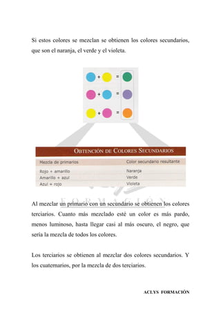 ACLYS FORMACIÓN
Si estos colores se mezclan se obtienen los colores secundarios,
que son el naranja, el verde y el violeta.
Al mezclar un primario con un secundario se obtienen los colores
terciarios. Cuanto más mezclado esté un color es más pardo,
menos luminoso, hasta llegar casi al más oscuro, el negro, que
sería la mezcla de todos los colores.
Los terciarios se obtienen al mezclar dos colores secundarios. Y
los cuaternarios, por la mezcla de dos terciarios.
 