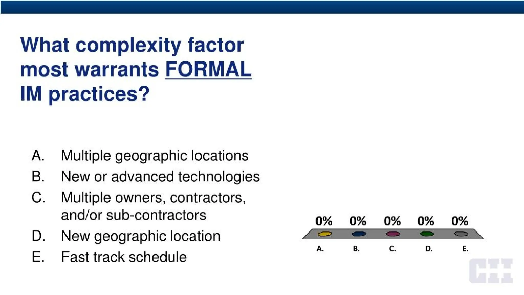 What complexity factor
most warrants FORMAL
IM practices?
A. Multiple geographic locations
B. New or advanced technologies
C. Multiple owners, contractors,
and/or sub-contractors
D. New geographic location
E. Fast track schedule
o%
0% o% o%
A, B, D.
 