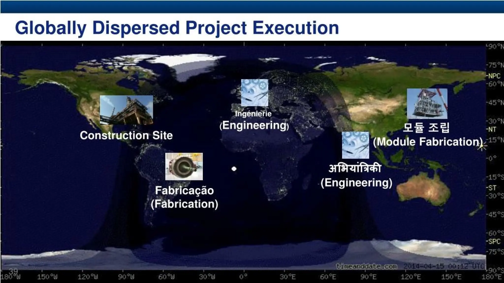Globally Dispersed Project Execution
L
90,J
N
-75*N
-NPC
-60*N
Ingenierie
(Engineering) -30*N
-NT
(Module Fabrication
-o*
3rfJNifa|<£l
(Engineering) - J.
Construction Site
-45 *N
-15 *S
-ST
-30*3
Fabrica?ao
(Fabrication)
-45*3
-60*3
-SPC
-75 *3
'90*3
180 *E
30 60*E 90°E 120°E 150 °E
150 °W 120°W 90 60°W 30°W 0
 