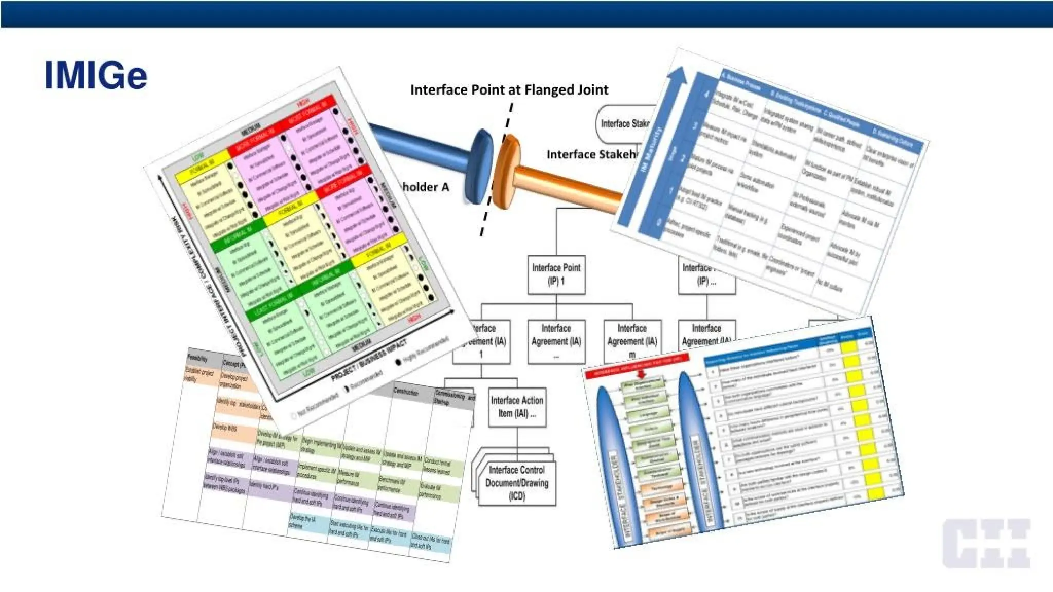 IMIGe
Interlace Slafr*-
Interlat* Pnml Irsertett
’effect Wtrfacp
Apee rt 'IAi
twfact
Ajfwment(IAi
Inter'Kfi
Ag-eemeifii*1
Interlace Adtefi
Item |IAI},„
■'iTHfaceCoiiro
Dxumert'ikaRing
 