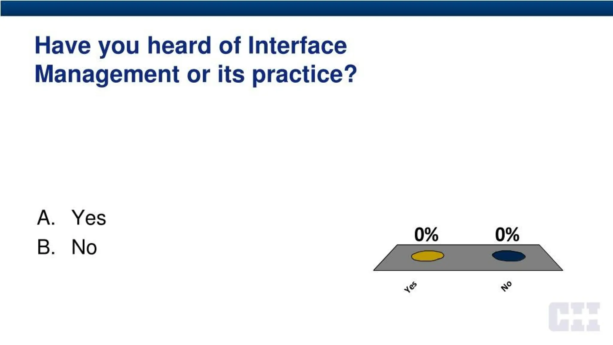 Have you heard of Interface
Management or its practice?
A. Yes
B. No
0% 0%
 
