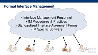 Interface Management An Emerging Project Management Discipline | PDF