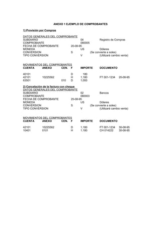ANEXO 1 EJEMPLO DE COMPROBANTES
1) Provisión por Compras
DATOS GENERALES DEL COMPROBANTE
SUBDIARIO 04 Registro de Compras
COMPROBANTE 080005
FECHA DE COMPROBANTE 20-08-95
MONEDA US Dólares
CONVERSION S (Se convierte a soles)
TIPO CONVERSION V (Utilizará cambio venta)
MOVIMIENTOS DEL COMPROBANTES
CUENTA ANEXO CEN. F IMPORTE DOCUMENTO
40101 D 180
42101 10225562 H 1,180 FT 001-1234 20-08-95
63501 010 D 1,000
2) Cancelación de la factura con cheque
DATOS GENERALES DEL COMPROBANTE
SUBDIARIO 02 Bancos
COMPROBANTE 080003
FECHA DE COMPROBANTE 25-08-95
MONEDA US Dólares
CONVERSION S (Se convierte a soles)
TIPO CONVERSION V (Utilizará cambio venta)
MOVIMIENTOS DEL COMPROBANTES
CUENTA ANEXO CEN. F IMPORTE DOCUMENTO
42101 10225562 D 1,180 FT 001-1234 30-08-95
10401 0101 H 1,180 CH 014222 30-08-95
 