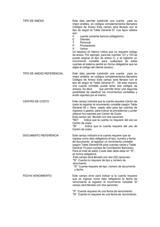 TIPO DE ANEXO Este dato permite subdividir una cuenta para su
mejor análisis, en códigos complementarios llamados
Códigos de Anexo Este campo será llenado con el
tipo de según la Tabla General 07. Los tipos validos
son:
0 cuenta corriente bancos (obligatorio)
C Clientes
T Personal
P Proveedores
V Varios
Un espacio en blanco indica que no requiere código
de anexo. Por ejemplo, para las cuentas 121 y 123 se
puede asignar el tipo de anexo C, y al registrar un
movimiento contable para cualquiera de estas
cuentas el sistema pedirá en forma obligatoria que se
digite el código del cliente (anexo).
TIPO DE ANEXO REFERENCIAL Este dato permite subdividir una cuenta para su
mejor análisis, en códigos complementarios llamados
Códigos de Anexo Este campo será llenado con el
tipo de según la Tabla General 07. De esta manera
una cuenta contable puede tener dos códigos de
anexos. Es decir que permite tener una segunda
posibilidad de clasificar los movimientos contables y
emitir reportes por el mismo.
CENTRO DE COSTO Este campo indicará que la cuenta requiere Centro de
costo al registrar el movimiento contable (según Tabla
General 05 ). Sera usado sólo para las cuentas de
ingresos o gastos, para indicar la procedencia y poder
obtener los reportes por Centro de Costo.
Este campo ser llenado con dos opciones:
"NO" Indica que la cuenta no requiere del uso se
Centro de costo.
"SI" Indica que la cuenta requiere del uso de
Centro de costo.
DOCUMENTO REFERENCIA Este campo indicará si la cuenta requiere que se
ingrese como dato obligatorio el tipo, numero y fecha
de documento al registrar un movimiento contable
(según Tabla General 06 para cuentas varias y Tabla
General 15 para cuentas de Conciliación Bancaria).
Para el nivel de saldo 3 este dato debe estar en "S",
en forma obligatoria.
Este campo será llenado con dos (02) opciones:
"N" Cuenta no requiere de tipo y número de
documento.
"S" Cuenta requiere de tipo, número de documento
y fecha.
FECHA VENCIMIENTO. Este campo sirve para indicar si la cuenta requiere
que se ingrese como dato obligatorio la fecha de
vencimiento al registrar el movimiento contable. El
campo será llenado con dos opciones:
"S" Cuenta requiere de una fecha de vencimiento.
"N" Cuenta no requiere de una fecha de vencimiento.
 