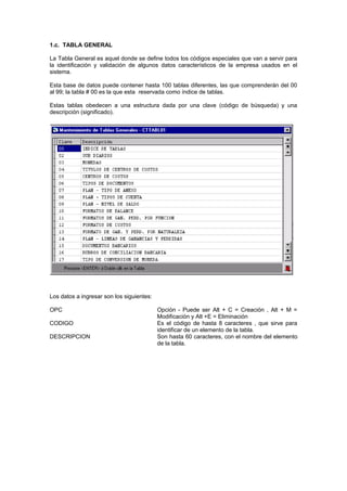 1.c. TABLA GENERAL
La Tabla General es aquel donde se define todos los códigos especiales que van a servir para
la identificación y validación de algunos datos característicos de la empresa usados en el
sistema.
Esta base de datos puede contener hasta 100 tablas diferentes, las que comprenderán del 00
al 99; la tabla # 00 es la que esta reservada como índice de tablas.
Estas tablas obedecen a una estructura dada por una clave (código de búsqueda) y una
descripción (significado).
Los datos a ingresar son los siguientes:
OPC Opción - Puede ser Alt + C = Creación , Alt + M =
Modificación y Alt +E = Eliminación
CODIGO Es el código de hasta 8 caracteres , que sirve para
identificar de un elemento de la tabla.
DESCRIPCION Son hasta 60 caracteres, con el nombre del elemento
de la tabla.
 