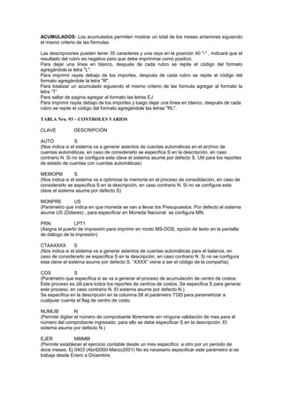 ACUMULADOS: Los acumulados permiten mostrar un total de los meses anteriores siguiendo
el mismo criterio de las fórmulas.
Las descripciones pueden tener 35 caracteres y una raya en la posición 40 "-" , indicará que el
resultado del rubro es negativo pero que debe imprimirse como positivo.
Para dejar una línea en blanco, después de cada rubro se repite el código del formato
agregándole la letra "L".
Para imprimir rayas debajo de los importes, después de cada rubro se repite el código del
formato agregándole la letra "R".
Para totalizar un acumulado siguiendo el mismo criterio de las formula agregar al formato la
letra “T”
Para saltar de pagina agregar al formato las letras EJ
Para imprimir rayas debajo de los importes y luego dejar una línea en blanco, después de cada
rubro se repite el código del formato agregándole las letras "RL".
TABLA Nro. 93 – CONTROLES VARIOS
CLAVE DESCRIPCIÓN
AUTO S
(Nos indica si el sistema va a generar asientos de cuentas automáticas en el archivo de
cuentas automáticas, en caso de considerarlo se especifica S en la descripción, en caso
contrario N. Si no se configura esta clave el sistema asume por defecto S. Util para los reportes
de estado de cuentas con cuentas automáticas)
MEMOPM S
(Nos indica si el sistema va a optimizar la memoria en el proceso de consolidación, en caso de
considerarlo se especifica S en la descripción, en caso contrario N. Si no se configura esta
clave el sistema asume por defecto S)
MONPRE US
(Parámetro que indica en que moneda se van a llevar los Presupuestos. Por defecto el sistema
asume US (Dólares) , para especificar en Moneda Nacional se configura MN.
PRN LPT1
(Asigna el puerto de impresión para imprimir en modo MS-DOS, opción de texto en la pantalla
de diálogo de la impresión)
CTAAXXXX S
(Nos indica si el sistema va a generar asientos de cuentas automáticas para el balance, en
caso de considerarlo se especifica S en la descripción, en caso contrario N. Si no se configura
esta clave el sistema asume por defecto S. “XXXX” viene a ser el código de la compañía)
COS S
(Parámetro que especifica si se va a generar el proceso de acumulación de centro de costos.
Este proceso es útil para todos los reportes de centros de costos. Se especifica S para generar
este proceso, en caso contrario N. El sistema asume por defecto N.)
Se especifica en la descripción en la columna 58 el parámetro TOD para parametrizar a
cualquier cuenta el flag de centro de costo.
NUMLIB N
(Permite digitar el número de comprobante libremente sin ninguna validación de mes para el
número del comprobante ingresado, para ello se debe especificar S en la descripción. El
sistema asume por defecto N.)
EJER MMMM
(Permite establecer el ejercicio contable desde un mes especifico a otro por un periodo de
doce meses. Ej 0403 (Abril2000-Marzo2001) No es necesario especificar este parámetro si se
trabaja desde Enero a Diciembre.
 