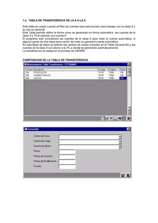 1.e. TABLA DE TRANSFERENCIA DE LA 6 A LA 9
Esta tabla es usada cuando el Plan de cuentas esta estructurado para trabajar con la clase 6 y
su uso es opcional.
Esta Tabla permite definir la forma como se generarán en forma automática las cuentas de la
clase 9 y 79 al ingresar una cuenta 6.
El programa solo considerará las cuentas de la clase 6 para crear la cuenta automática, si
alguna cuenta de otra clase tiene centro de costo no generará cuenta automática.
En esta Base de datos se definen los centros de costos (creados en la Tabla General 05) y las
cuentas de la clase 9 con abono a la 79, a donde se generarán automáticamente.
La transferencia se realiza en el proceso de CIERRE.
COMPOSICION DE LA TABLA DE TRANSFERENCIA
 