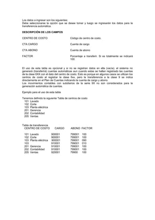 Los datos a ingresar son los siguientes:
Debe seleccionarse la opción que se desee tomar y luego se ingresarán los datos para la
transferencia automática.
DESCRIPCIÓN DE LOS CAMPOS
CENTRO DE COSTO Código de centro de costo.
CTA CARGO Cuenta de cargo
CTA ABONO Cuenta de abono
FACTOR Porcentaje a transferir. Si es totalmente se indicará
100.
El uso de esta tabla es opcional y si no se registran datos en ella (vacía), el sistema no
generará (transferirá) cuentas automáticas aun cuando estas se hallan registrado las cuentas
de la clase 6XX con el dato del centro de costo. Esto es porque en algunos casos se utilizan los
centros de costo al registrar la clase 6xx, pero la transferencia a la clase 9 se indica
directamente en el Plan de Cuentas indicando la cuenta de cargo y abono.
Los movimientos contables con subdiarios de la serie 9X no son considerados para la
generación automática de cuentas.
Ejemplo para el uso de esta tabla
Tenemos definido la siguiente Tabla de centros de costo
101 Lavado
102 Corte
103 Planta eléctrica
201 Gerencia
202 Contabilidad
205 Ventas
Tabla de transferencia
CENTRO DE COSTO CARGO ABONO FACTOR
101 Lavado 900001 799001 100
102 Corte 900001 799001 100
103 Planta eléctrica 900001 799001 090
103 910001 799001 010
201 Gerencia 910001 799001 100
202 Contabilidad 910001 799001 100
205 Ventas 920001 79900 100
 