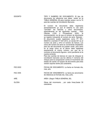 DOCMTO TIPO Y NUMERO DE DOCUMENTO. El tipo de
documento de referencia que deber existir en la
TABLA GENERAL 06 para cuentas varias o en la 15
para las cuentas de Conciliación Bancaria.
El numero de documento debe registrarse
apropiadamente ya que el sistema lo usa para
“cancelar" las facturas y otros documentos,
especialmente en las siguientes cuentas : Para
Clientes (12X) o Proveedores (42X), la
recomendación, es de que el número de documento
se registre incluyendo el numero de serie. Ejemplo :
El documento puede registrarse como FT 001-
0002412 o también FT 001-2412, en donde 001 es el
numero de serie y 2412 el número de factura. Los
ceros del número de serie es conveniente respetarlos
pero los del documento se pueden omitir, pero tanto
en el cargo como en el abono debe registrase
exactamente el mismo número, por que de lo
contrario el documento figurara como pendiente en la
cuenta corriente.
Para las cuentas de bancos en caso de cheques la
conciliación bancaria usa los últimos 4 números del
cheque para la comparación contra el movimiento del
estado de cuenta. El número de documento para ésta
versión soporta veinte (20) caracteres.
FEC.DOC FECHA DE DOCUMENTO. La fecha en formato día,
mes, año.
FEC.VEN FECHA DE VENCIMIENTO. La fecha de vencimiento
de referencia en formato día, mes y año.
ARE. AREA (Según TABLA GENERAL 26).
GLOSA Glosa del movimiento , por cada línea.(hasta 30
caracteres
 