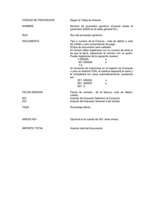 CÓDIGO DE PROVEEDOR Según la Tabla de Anexos
NOMBRE Nombre de proveedor genérico (Cuando existe el
parámetro XGEN en la tabla general 53.)
RUC Ruc del proveedor genérico
DOCUMENTO Tipo y numero de la Factura - nota de débito o nota
de crédito u otro comprobante de pago.
El tipo de documento será validado
El numero debe registrarse con su numero de serie si
es que la tiene, separando el numero con un guión.
Puede registrarse de la siguiente manera :
1-000005 o
001-000005 o
1-5
Al momento de imprimirse en el registro de Compras
o para el sistema COA, el sistema separará la serie y
le completará los ceros automáticamente, quedando
así :
001 000005 o
001 000005 o
001 5
FECHA EMISION Fecha de emisión de la factura, nota de débito,
crédito.
ISC Importe de Impuesto Selectivo al Consumo
IGV Importe del Impuesto General a las Ventas
TASA Porcentaje afecto
ANEXO IGV Opcional si la cuenta de IGV. tiene anexo.
IMPORTE TOTAL Importe total del documento
 