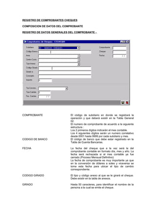 REGISTRO DE COMPROBANTES CHEQUES
COMPOSICION DE DATOS DEL COMPROBANTE
REGISTRO DE DATOS GENERALES DEL COMPROBANTE -
COMPROBANTE El código de subdiario en donde se registrará la
operación y que deberá existir en la Tabla General
02.
El numero de comprobante de acuerdo a la siguiente
estructura :
Los 2 primeros dígitos indicarán el mes contable.
Los 4 siguientes dígitos serán un numero correlativo
desde 0001 hasta 9999 por cada subdiario y mes.
CODIGO DE BANCO El código de banco que debe estar registrado en la
Tabla de Cuenta Bancarias.
FECHA La fecha del cheque que a la vez será la del
comprobante contable en formato día, mes y año. La
fecha será rechazada si el mes contable ya fue
cerrado (Proceso Mensual Definitivo)
La fecha de comprobante es muy importante ya que
en la conversión de dólares a soles y viceversa se
toma esta fecha para ubicar el tipo de cambio
correspondiente.
CODIGO GIRADO El tipo y código anexo al que se le girará el cheque.
Debe existir en la tabla de anexos.
GIRADO Hasta 50 caracteres, para identificar el nombre de la
persona a la cual se emite el cheque.
 