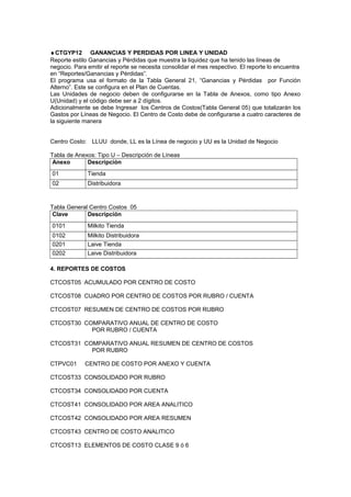 ♦CTGYP12 GANANCIAS Y PERDIDAS POR LINEA Y UNIDAD
Reporte estilo Ganancias y Pérdidas que muestra la liquidez que ha tenido las líneas de
negocio. Para emitir el reporte se necesita consolidar el mes respectivo. El reporte lo encuentra
en “Reportes/Ganancias y Pérdidas”.
El programa usa el formato de la Tabla General 21, “Ganancias y Pérdidas por Función
Alterno”. Este se configura en el Plan de Cuentas.
Las Unidades de negocio deben de configurarse en la Tabla de Anexos, como tipo Anexo
U(Unidad) y el código debe ser a 2 dígitos.
Adicionalmente se debe Ingresar los Centros de Costos(Tabla General 05) que totalizarán los
Gastos por Líneas de Negocio. El Centro de Costo debe de configurarse a cuatro caracteres de
la siguiente manera
Centro Costo: LLUU donde, LL es la Línea de negocio y UU es la Unidad de Negocio
Tabla de Anexos: Tipo U – Descripción de Líneas
Anexo Descripción
01 Tienda
02 Distribuidora
Tabla General Centro Costos 05
Clave Descripción
0101 Milkito Tienda
0102 Milkito Distribuidora
0201 Laive Tienda
0202 Laive Distribuidora
4. REPORTES DE COSTOS
CTCOST05 ACUMULADO POR CENTRO DE COSTO
CTCOST08 CUADRO POR CENTRO DE COSTOS POR RUBRO / CUENTA
CTCOST07 RESUMEN DE CENTRO DE COSTOS POR RUBRO
CTCOST30 COMPARATIVO ANUAL DE CENTRO DE COSTO
POR RUBRO / CUENTA
CTCOST31 COMPARATIVO ANUAL RESUMEN DE CENTRO DE COSTOS
POR RUBRO
CTPVC01 CENTRO DE COSTO POR ANEXO Y CUENTA
CTCOST33 CONSOLIDADO POR RUBRO
CTCOST34 CONSOLIDADO POR CUENTA
CTCOST41 CONSOLIDADO POR AREA ANALITICO
CTCOST42 CONSOLIDADO POR AREA RESUMEN
CTCOST43 CENTRO DE COSTO ANALITICO
CTCOST13 ELEMENTOS DE COSTO CLASE 9 ó 6
 