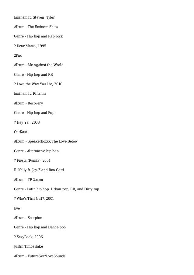 Top Hip Hop 2010 Online