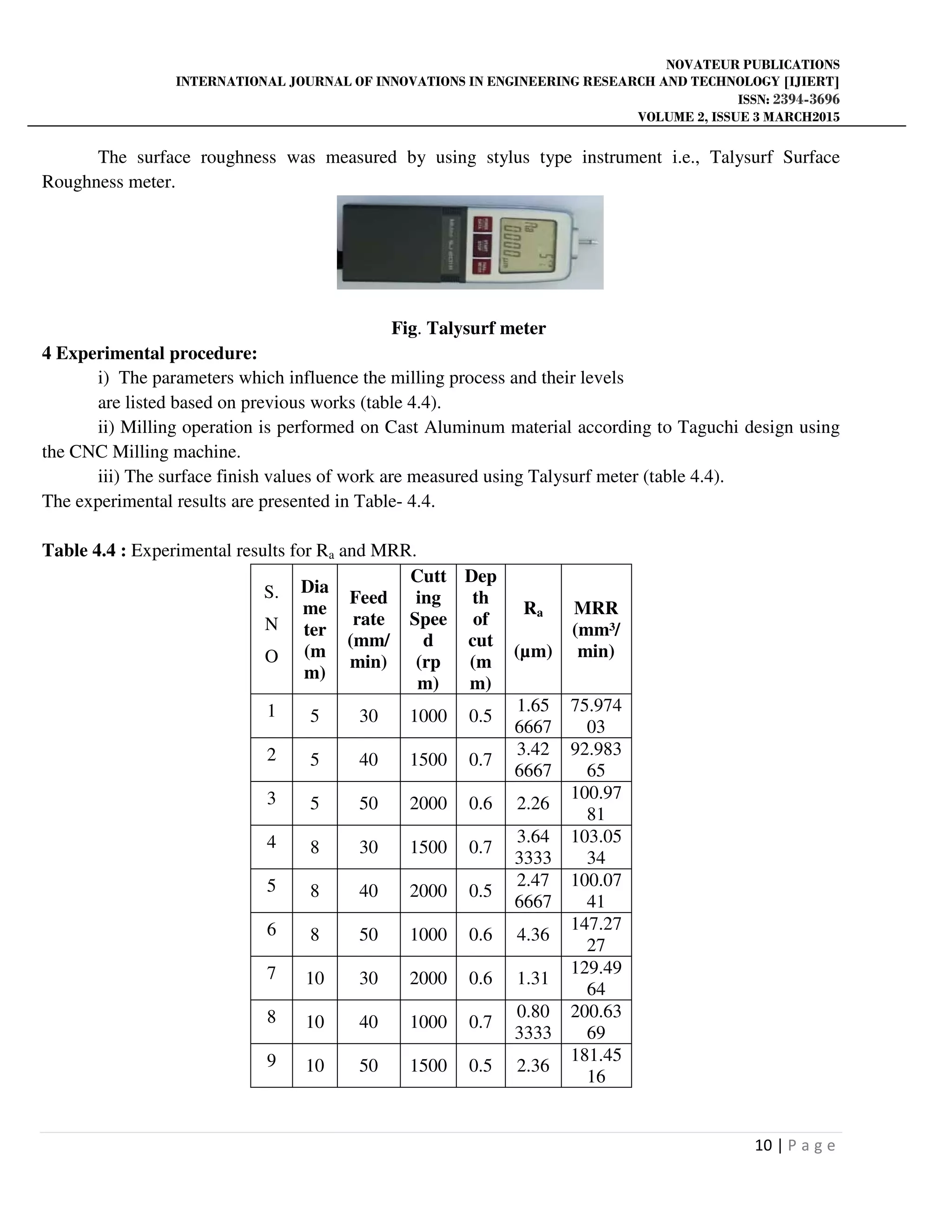 NOVATEUR PUBLICATIONS
INTERNATIONAL JOURNAL OF INNOVATIONS IN ENGINEERING RESEARCH AND TECHNOLOGY [IJIERT]
ISSN: 2394-3696
VOLUME 2, ISSUE 3 MARCH2015
10 | P a g e
The surface roughness was measured by using stylus type instrument i.e., Talysurf Surface
Roughness meter.
Fig. Talysurf meter
4 Experimental procedure:
i) The parameters which influence the milling process and their levels
are listed based on previous works (table 4.4).
ii) Milling operation is performed on Cast Aluminum material according to Taguchi design using
the CNC Milling machine.
iii) The surface finish values of work are measured using Talysurf meter (table 4.4).
The experimental results are presented in Table- 4.4.
Table 4.4 : Experimental results for Ra and MRR.
S.
N
O
Dia
me
ter
(m
m)
Feed
rate
(mm/
min)
Cutt
ing
Spee
d
(rp
m)
Dep
th
of
cut
(m
m)
Ra
(µm)
MRR
(mm³/
min)
1 5 30 1000 0.5
1.65
6667
75.974
03
2 5 40 1500 0.7
3.42
6667
92.983
65
3 5 50 2000 0.6 2.26
100.97
81
4 8 30 1500 0.7
3.64
3333
103.05
34
5 8 40 2000 0.5
2.47
6667
100.07
41
6 8 50 1000 0.6 4.36
147.27
27
7 10 30 2000 0.6 1.31
129.49
64
8 10 40 1000 0.7
0.80
3333
200.63
69
9 10 50 1500 0.5 2.36
181.45
16
 