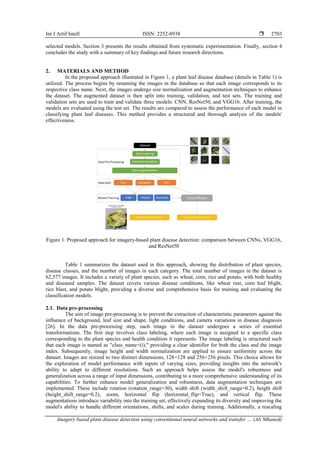 Imagery based plant disease detection using conventional neural ...