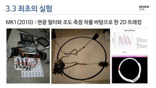 3.3 최초의 실험
MK1(2010) : 편광 필터와 조도 측정 차를 바탕으로 한 2D 트래킹
 