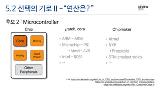 후보 2 : Microcontroller
List: https://en.wikipedia.org/wiki/List_of_CPU_architectures#Embedded_CPU_architectures
https://en.wikipedia.org/wiki/List_of_common_microcontrollers
https://en.wikipedia.org/wiki/ARM_Cortex-M#Chips_4
Chip
Core
Analog
Clock
Power
Memory
Other
Peripherals
µarch, core
•ARM - ARM

•Microchip - PIC 
* Atmel - AVR

•Intel - 8051

•…
Chipmaker
•Atmel

•NXP 
* Freescale

•STMicroelectronics

•…
5.2 선택의 기로 II -“연산은?”
 